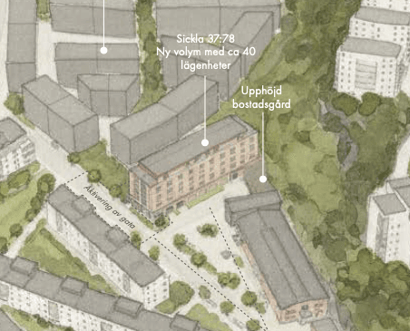 Finnboda Varvsväg — arkitektens vision